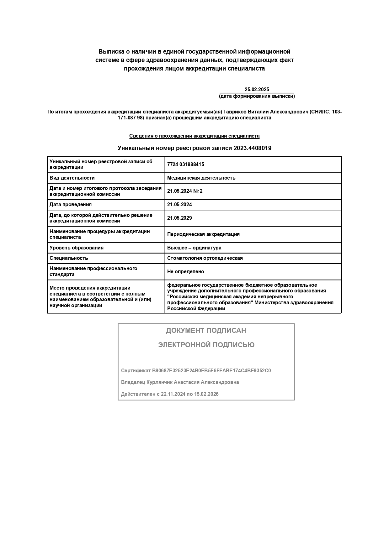 Диплом Гавриков Виталий Александрович